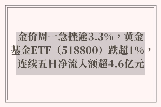 金价周一急挫逾3.3%，黄金基金ETF（518800）跌超1%，连续五日净流入额超4.6亿元