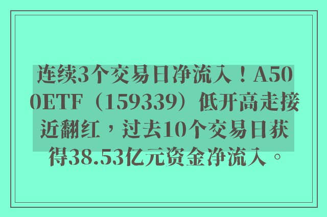 连续3个交易日净流入！A500ETF（159339）低开高走接近翻红，过去10个交易日获得38.53亿元资金净流入。