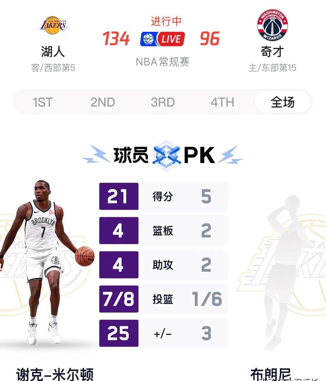 小牛胜湖人，霍杰斯全场最佳分带队取胜的简单介绍